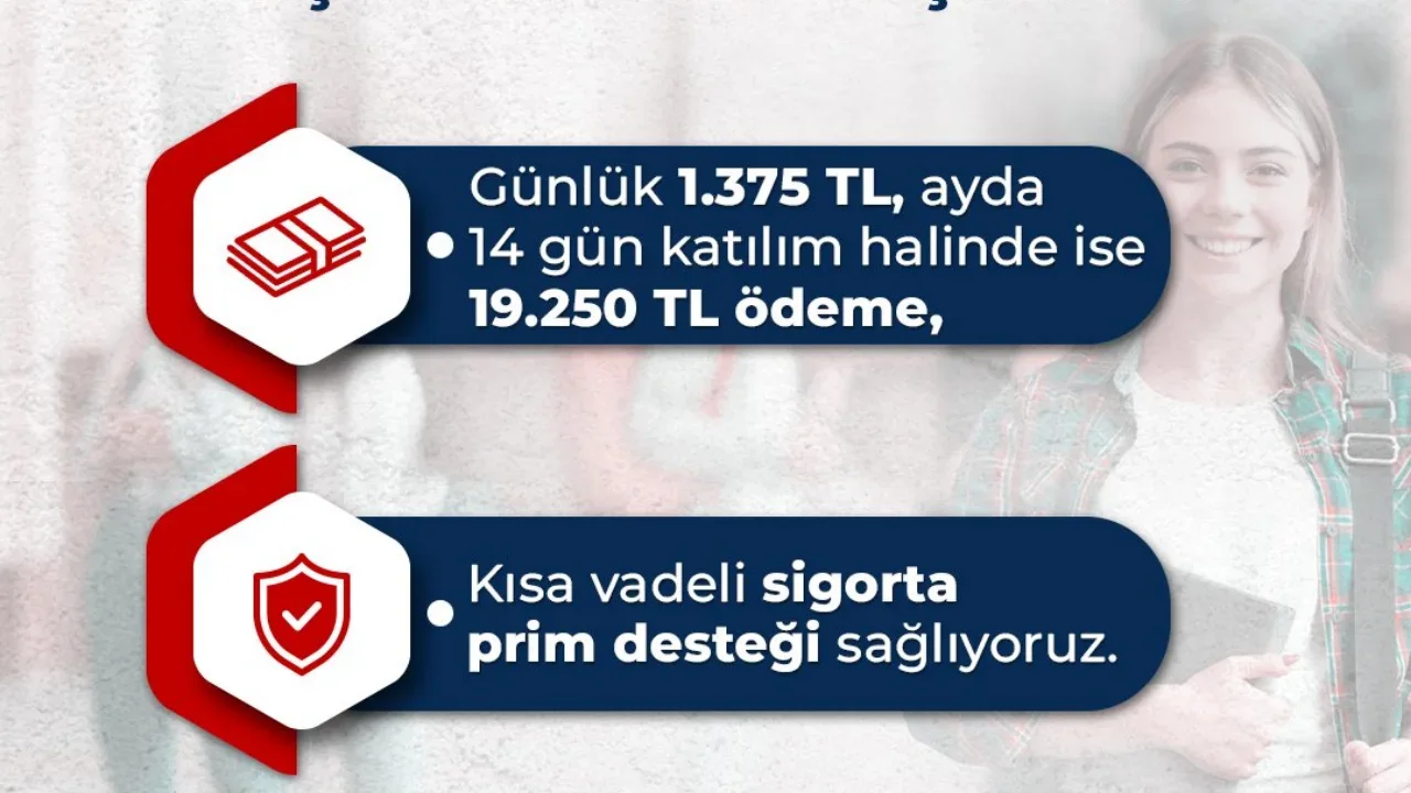 İŞKUR Gençlik Programı için 150 bin öğrenci kontenjanı açıldı